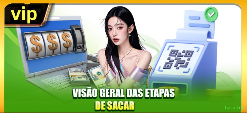 Segurança da plataforma