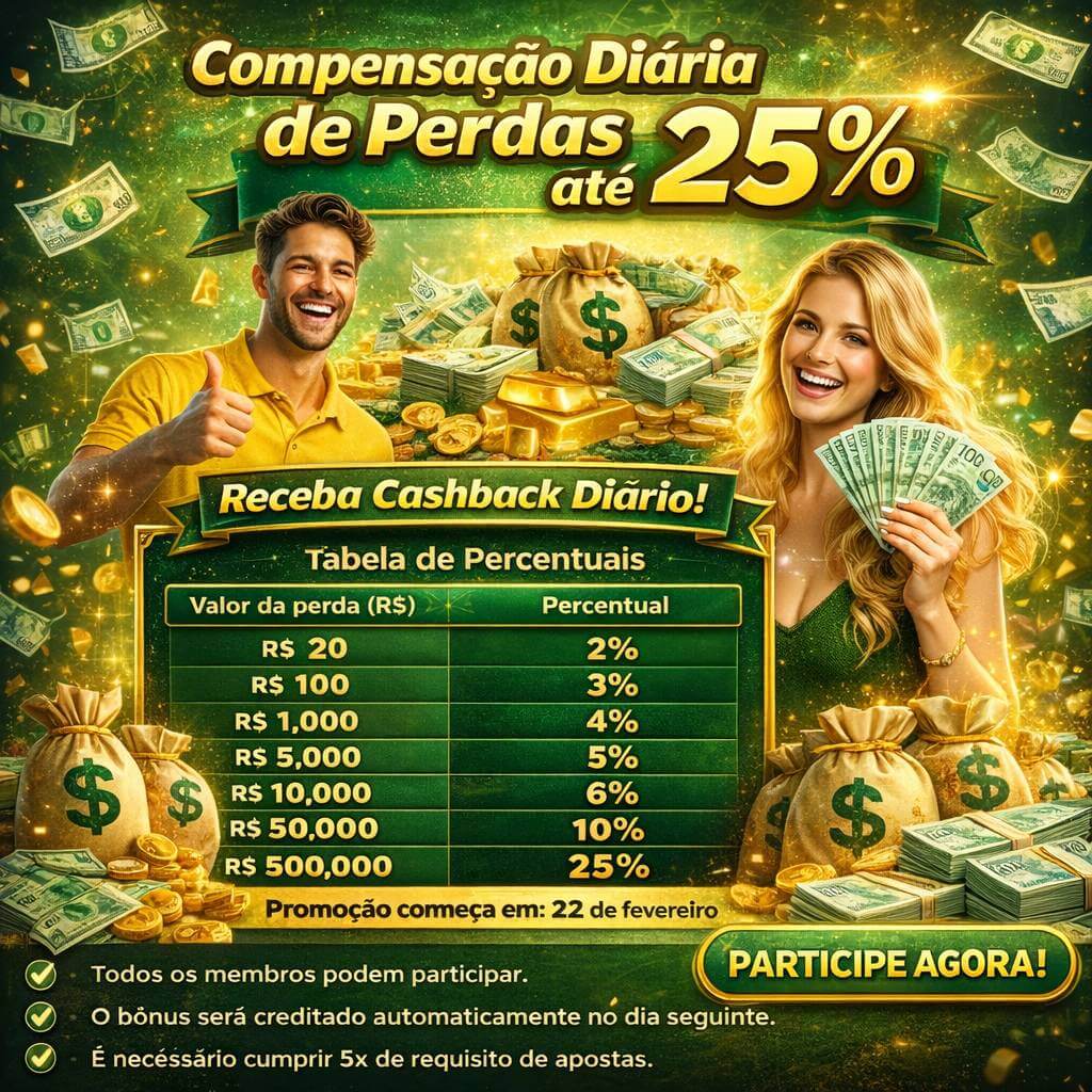 Slots com RTP